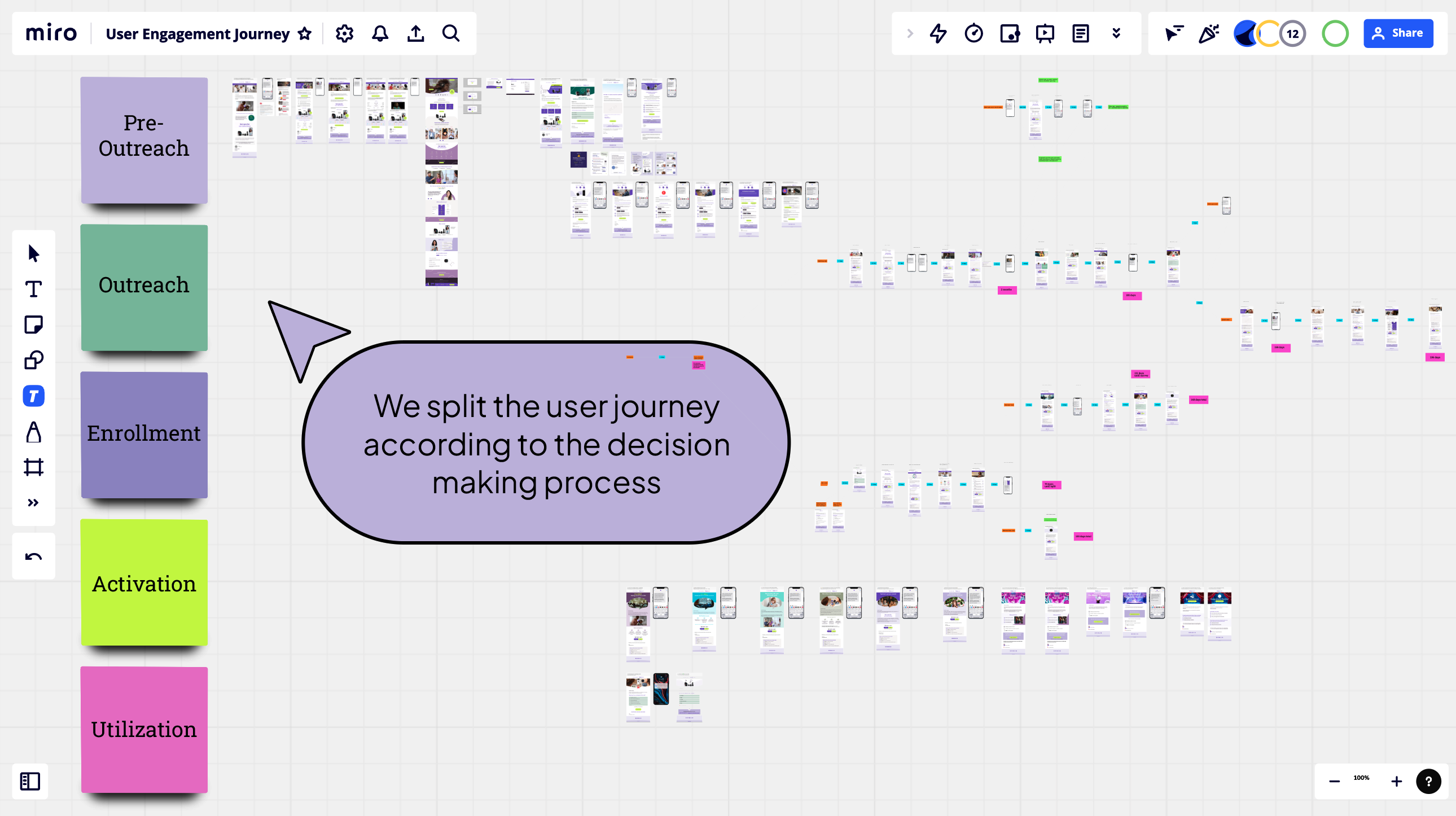 Engagement Labs Storyboard