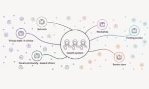 rural health resource center