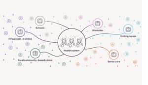 updated rural health transformation